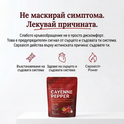 VIRZAV® Capsaicin Power – Cayenne Pepper капсули