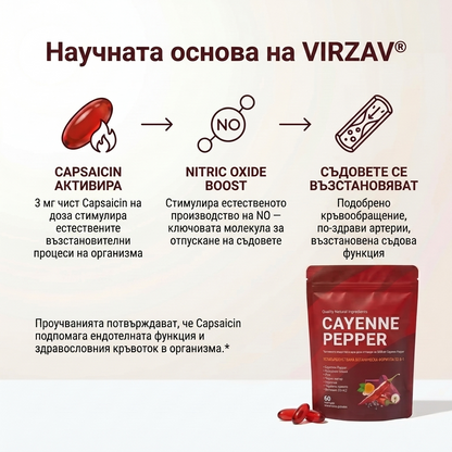 VIRZAV® Capsaicin Power – Cayenne Pepper капсули