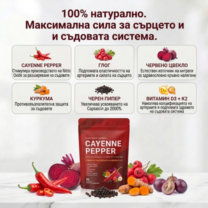VIRZAV® Capsaicin Power – Cayenne Pepper капсули