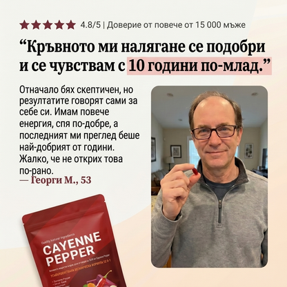 VIRZAV® Capsaicin Power – Cayenne Pepper капсули