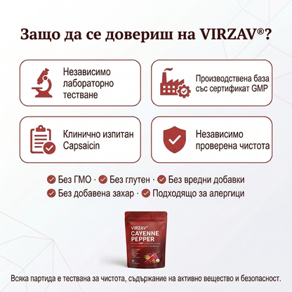 VIRZAV® Capsaicin Power – Cayenne Pepper капсули