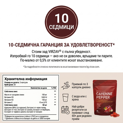 VIRZAV® Capsaicin Power – Cayenne Pepper капсули